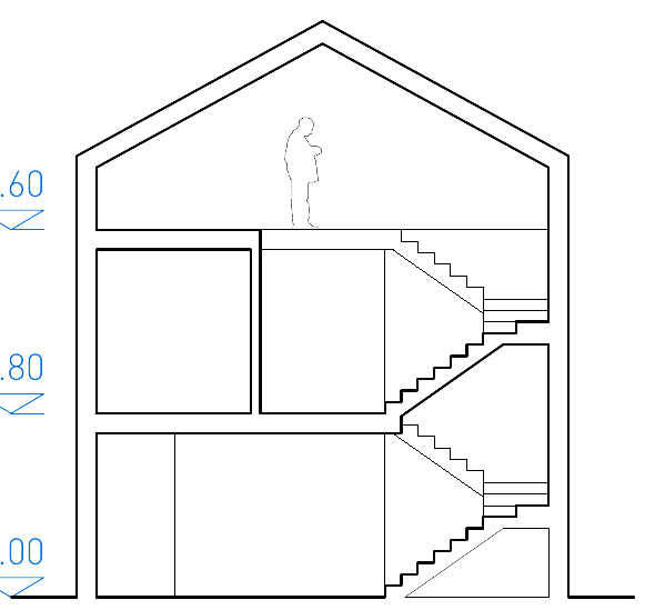 Cross section